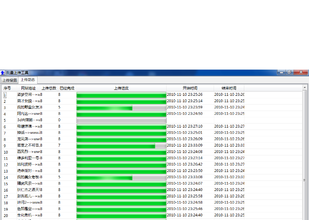 ���¸߿Ƽ���ǧ������Ƶ����ʮ���ܻ��Ӧ����������̨���������ޱ���...