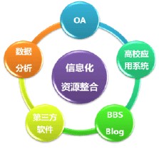 ��ѧԭ�ϱ�����Ƶ��Ƶ�����Ҫ��ȡ��רְ���� �����˱�ָ��̰�����...